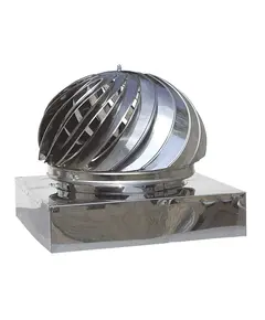 Καπέλο Καμινάδας Τζακιού Ανοξείδωτο Εξωτερικό Βαρέως Τύπου 22.5 Χ 22.5  Μέ Βάση Aisi 316 Ba Αντιμαγνητικό Inoxshell