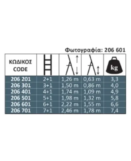 Σκάλα Αλουμινίου 4+1 Βαριάς Κατασκευής 206401 Plus Profal