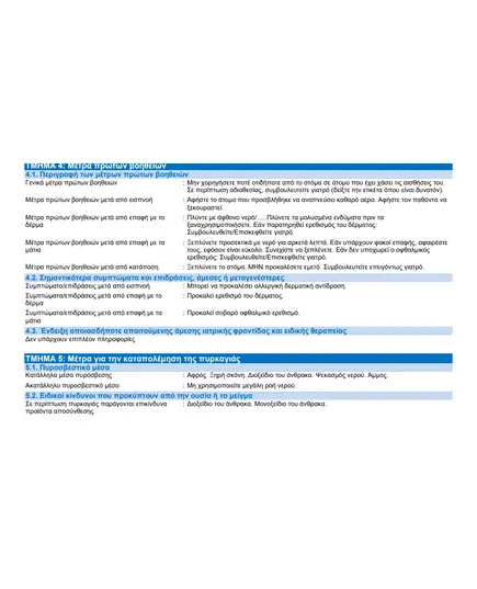 Εποξειδικό Αστάρι Δύο Συστατικών 10 Κιλά  Aquadur Alchimica