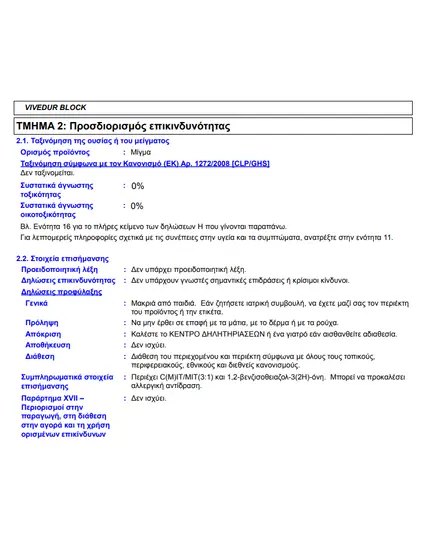 Μονωτικό Λεκέδων Vivedur Block 10lt Βιβεχρώμ