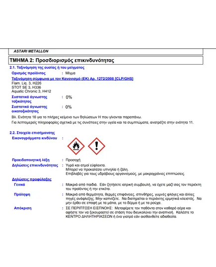 Αστάρι Μετάλλου Λευκό 2.5 lt Λευκό Βιβεχρώμ