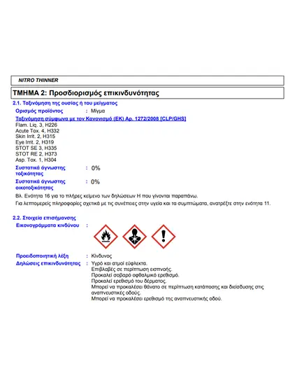 Διαλυτικό Νίτρου 15lt Βιβεχρώμ