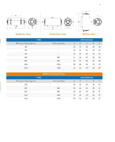 Ηλεκτρικός Θερμοσίφωνας 80 Λίτρα 4 KW 2100010275 Οριζόντιος Αντίσταση Δεξιά Nobel