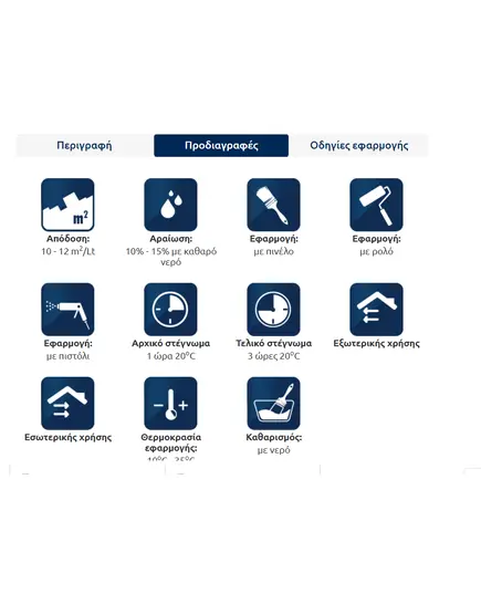 Ακρυλικό Χρώμα Swan Plus Emulsion Εσωτερικής Καί Εξωτερικής Χρήσης Λευκό 9lt
