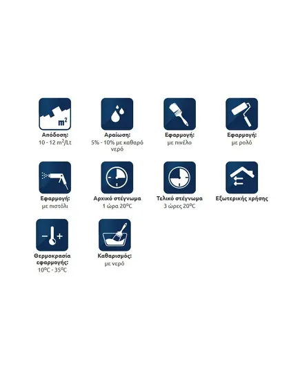 Ακρυλικό Τσιμεντόχρωμα Νερού Γκρί Betoflex Aqua 10 lt Swan