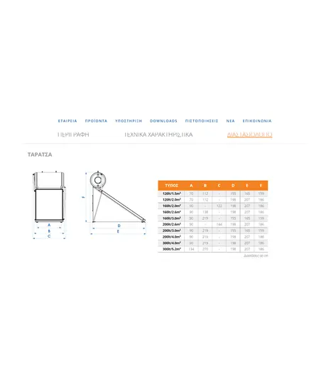 Ηλιακός Θερμοσίφωνας 300 lt/4.0 m² Glass Διπλής Ενέργειας με Επιλεκτικό Συλλέκτη 3400011975 Aelios CUS Nobel