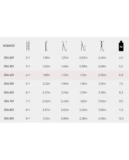 Ενισχυμενη Σκάλα Αλουμινίου 304801 8+1 Σκαλιά X-MAX85 Profal