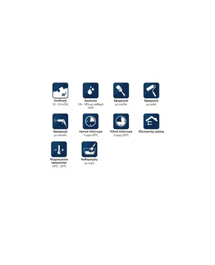 Ακρυλικό Τσιμεντόχρωμα Betoflex Aqua Γκρί 3lt Ral 7042 Swan