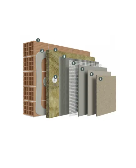 Θερμομονωτική Πλάκα Πετροβάμβακα Πάχος 5cm,100 X 0.60 cm Δέμα 3.60 Τ.Μέτρα,6 Τεμάχια ανά δέμα (τιμή δέματος 43.98 E ) Minera Wool Climawall Bioclima