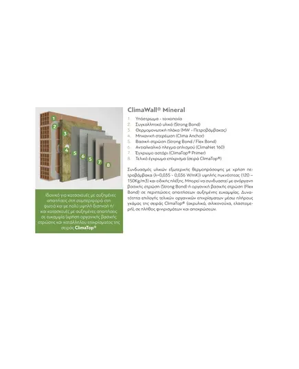 Ολοκληρωμένο Σύστημα Εξωτερικής Θερμομόνωσης Μέ Ενδεικτικό Κοστος Υλικών Clima Wall Mineral N.1 Bioclima