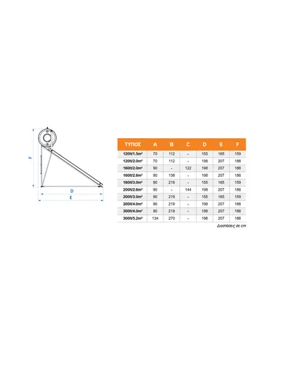 Ηλιακός Θερμοσίφωνας 120 λίτρων Glass Τριπλής Ενέργειας Aelios CUS με 2.00 τ.μ. Συλλέκτη 3400011854 Nobel